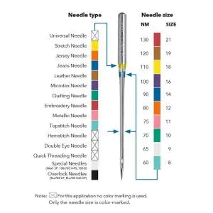 SCHMETZ Universal | Stretch | Jeans sewing machine needle set 70; 75; 80; 90; 100