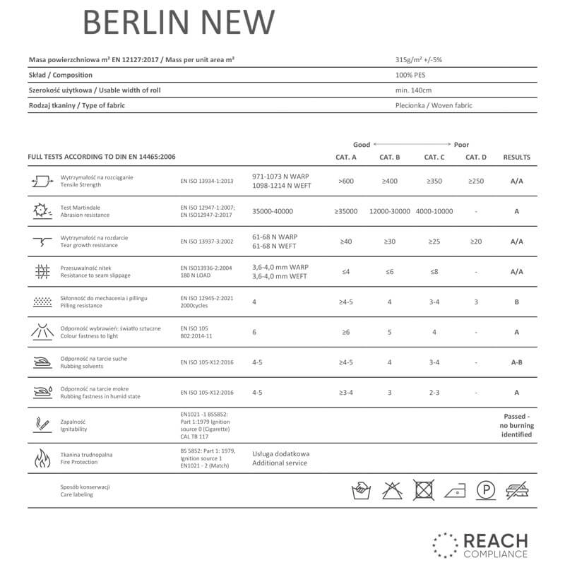 Furniture fabrics Berlin New