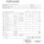 Pēdējais gabals – mēbeļu audums Portland