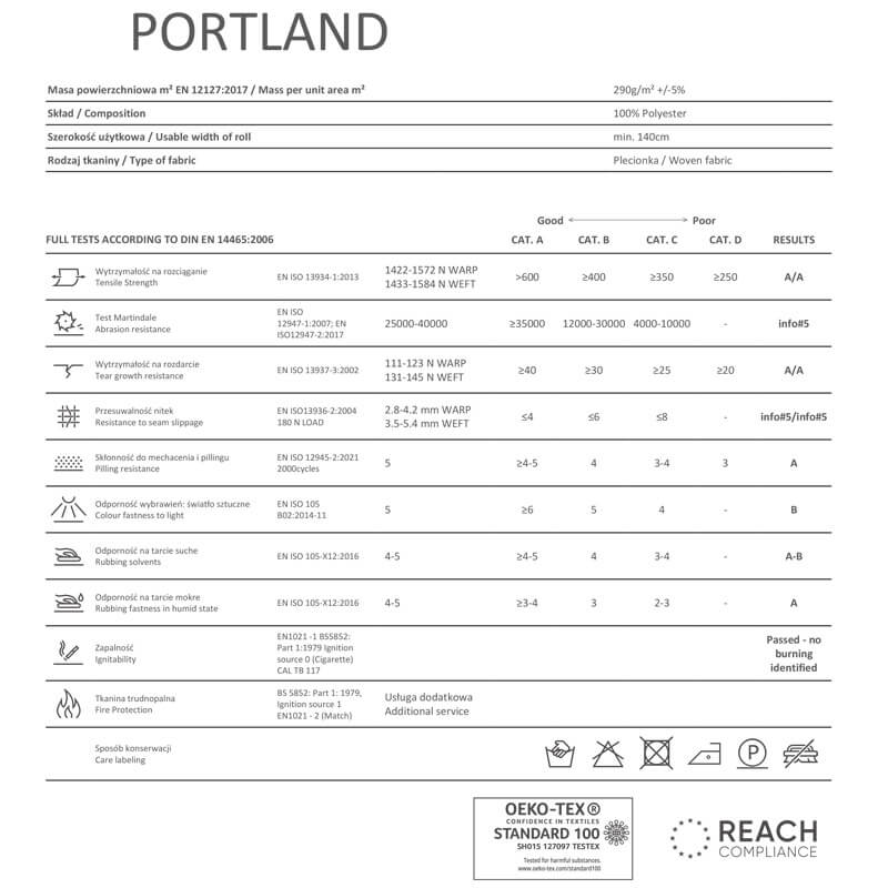 Pēdējais gabals – mēbeļu audums Portland