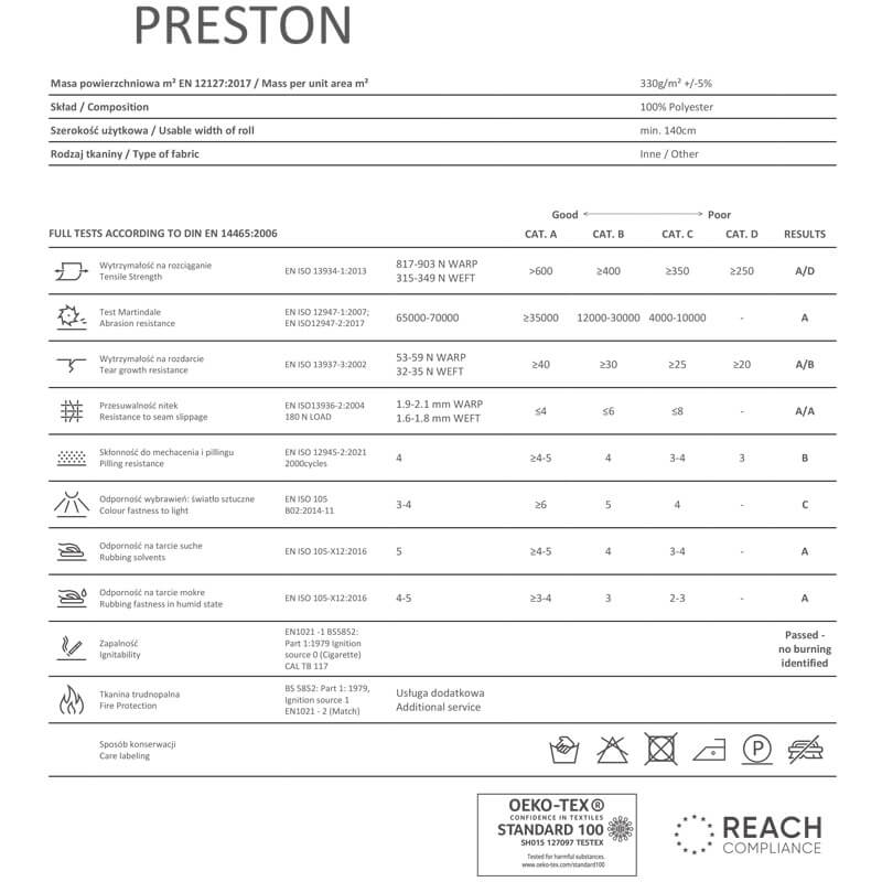 Mēbeļu audumi Preston
